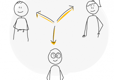 Manager ses équipes niveau I – Les fondamentaux