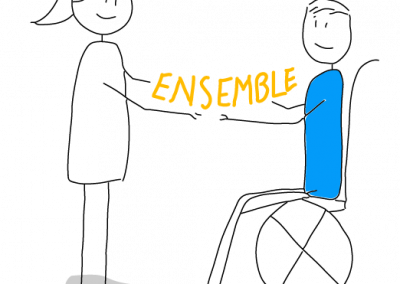 Le handicap et ses différentes formes