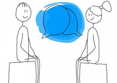 Communication managériale